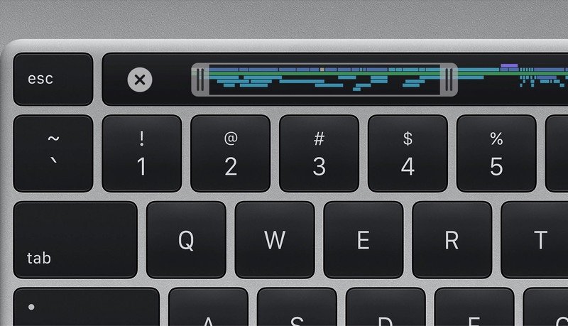 mac keyboard shortcuts for windows